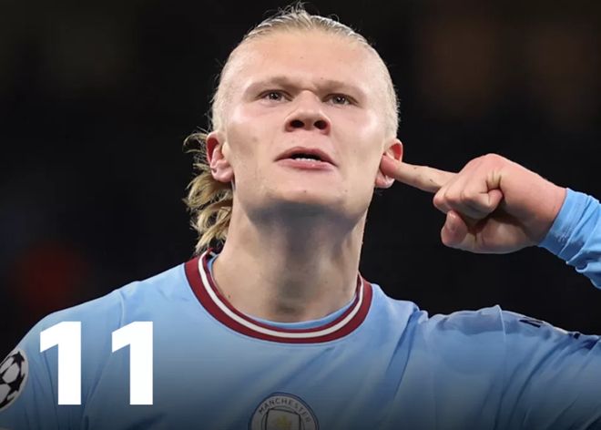 梅西低估自己的影响力！他曾认为自己在中国没保利尼奥出名！