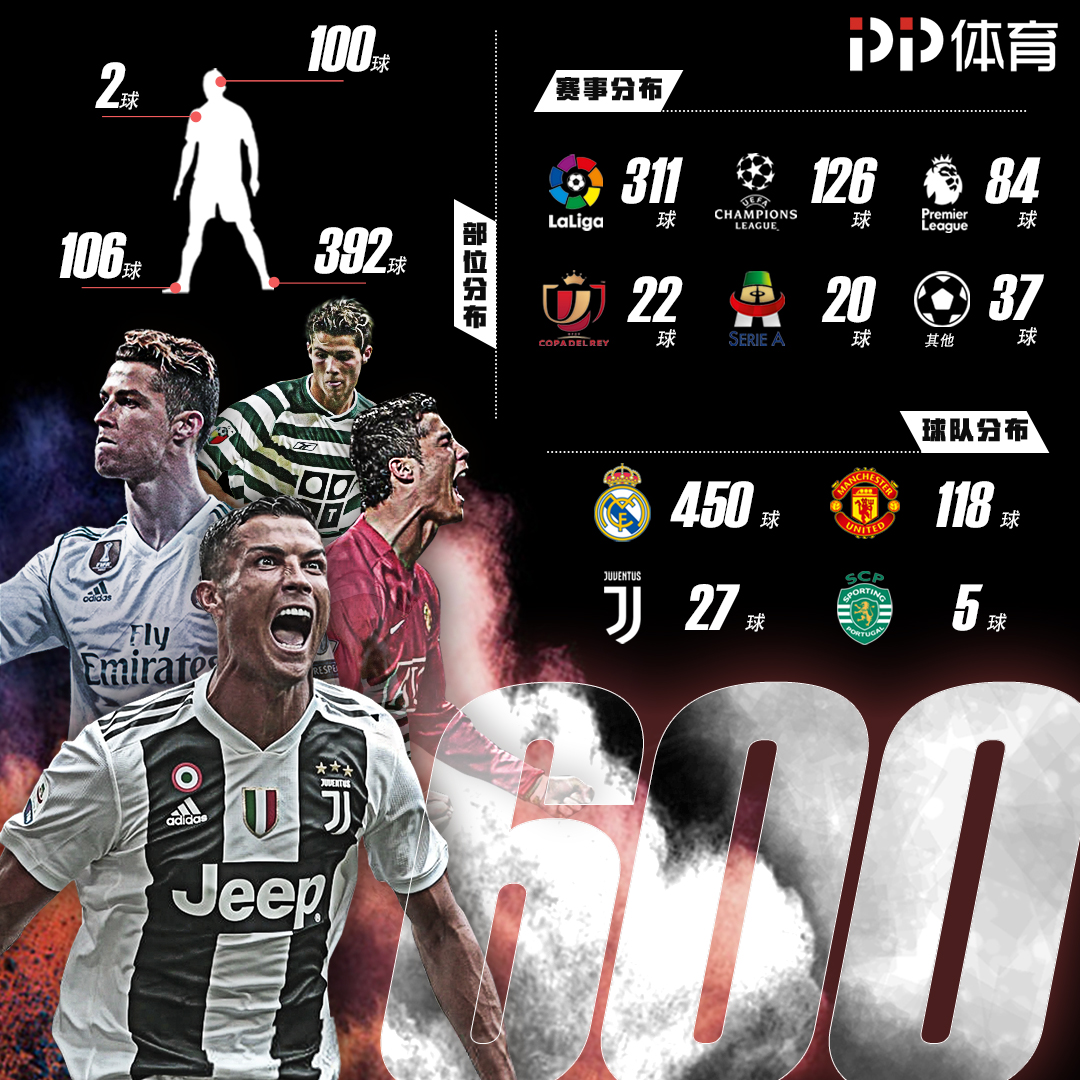 詹姆斯助攻队友完成精彩扣篮