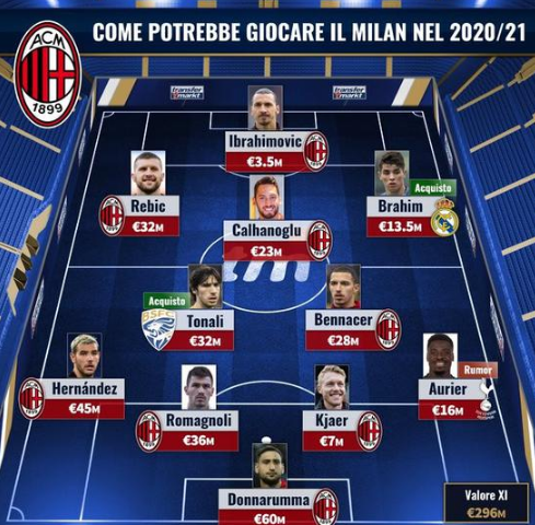 澳超半场：维迪奇补时扳平，奥克兰FC暂1-1布里斯班狮吼