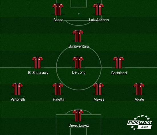 德尚：上半场我们有些畏首畏尾，虽然控制了比赛却缺乏跑动