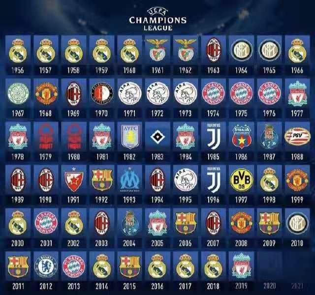 中足联公布第一批完成债务清偿名单：共41队，无北京国安（中足联发布首批完成债务清偿名单：41支球队，北京国安未在列）